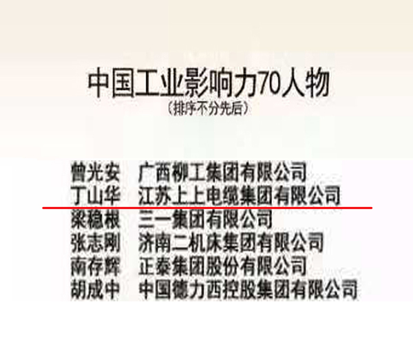 上上電纜一舉囊獲建國70周年中國工業(yè)影響力“70企業(yè)”“70人物”“70品牌”三大殊榮