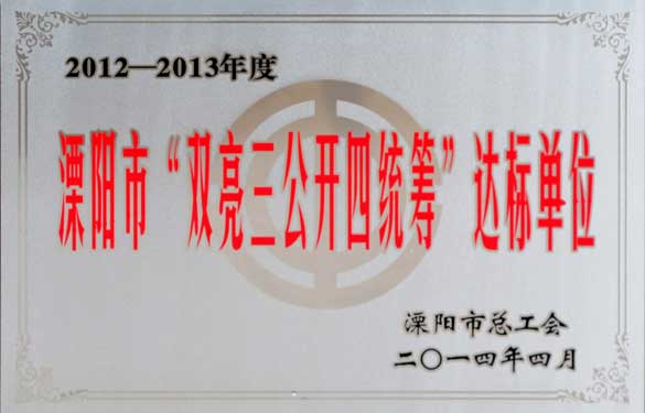 上上集團被評為“溧陽市‘雙亮三公開四統籌’達標單位”